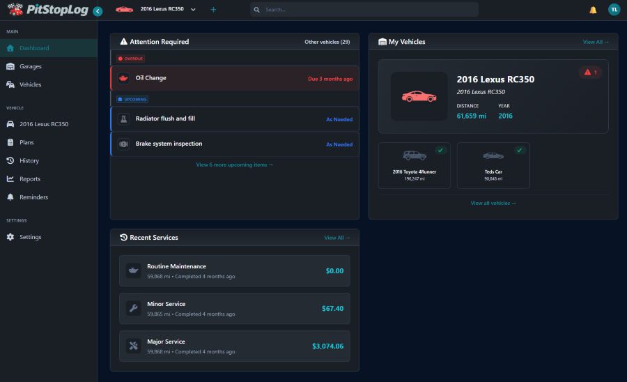 PitStopLog dashboard screenshot