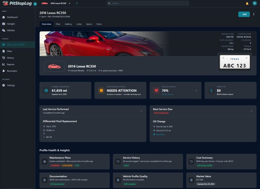 Vehicle overview screenshot